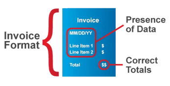 invoice_inspect_detail